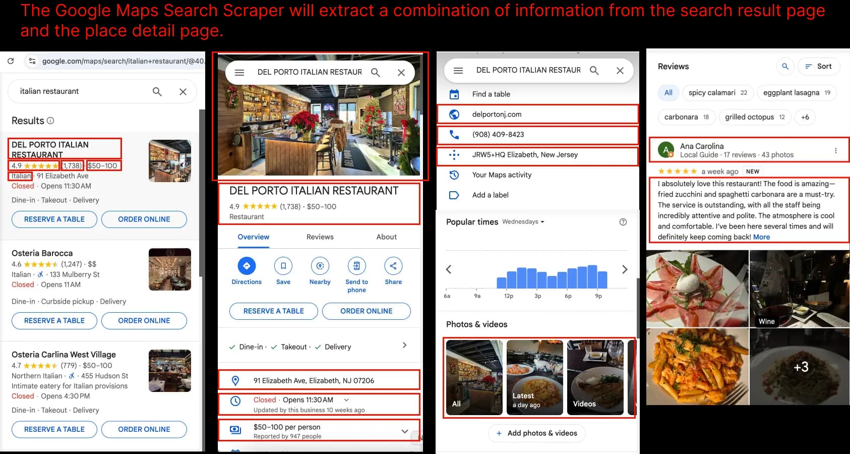 Usage snapshot